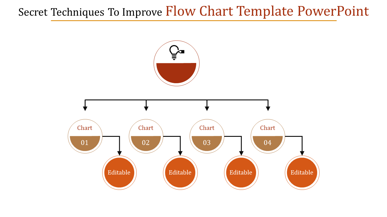 Our Predesigned Flow Chart Template PowerPoint Design